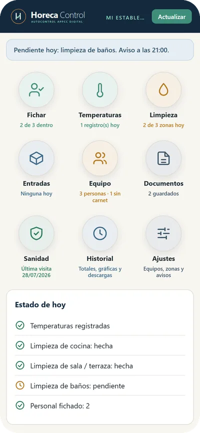 Pantalla de inicio de Horeca Control